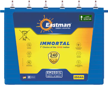 Eastman partner network